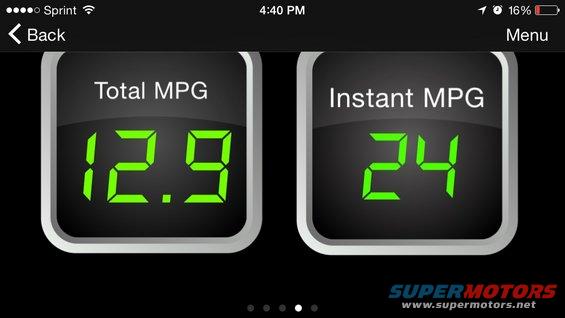 Digital gauge showing Total MPG 12.9 and Instant MPG 24