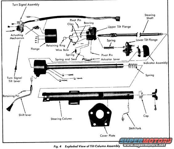 Diagram showing the parts of a tilt steering column assembly, including the steering shaft, turn signal assembly, and indicator assembly