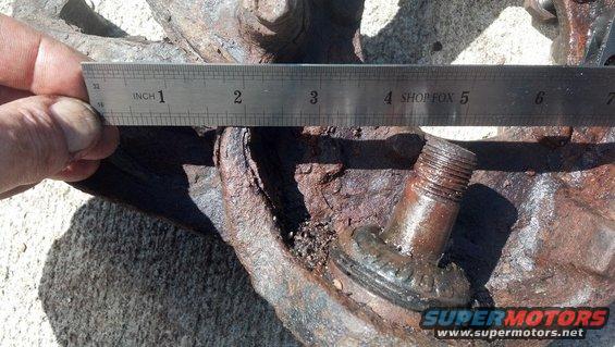 too much rust ??