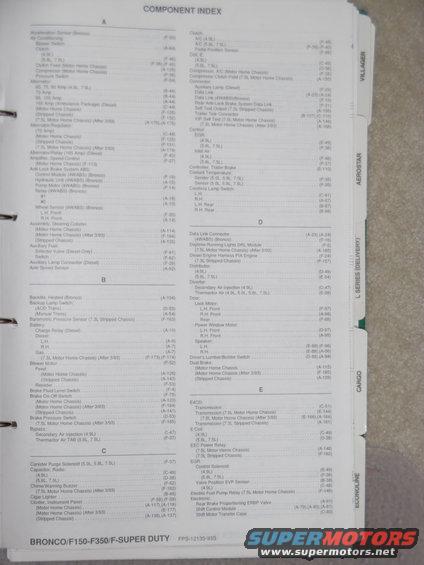 locationsa.jpg Location Index A-E to 1993 Bronco/F150-F350/F Super Duty Wiring Diagrams
IF THE IMAGE IS TOO SMALL, click it.