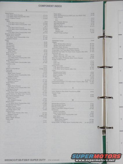 locationss.jpg Location Index S-Z
IF THE IMAGE IS TOO SMALL, click it.