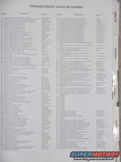 wirenos1059.jpg 1993 Ford Standard Circuit Numbers 877-1059
IF THE IMAGE IS TOO SMALL, click it.