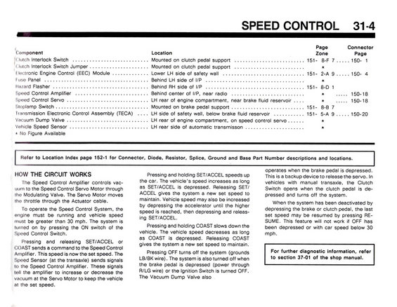 1990-bronco-314-speed-control.jpg 