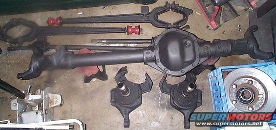 Ready for the SWAP!!!