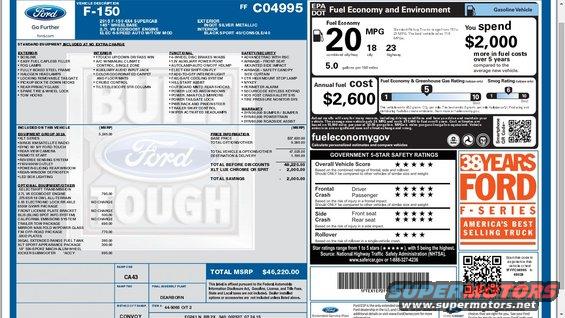 silver-302-sport-fx4-sticker.jpg Build date 03/08/2015.