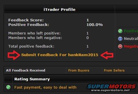 iTrader profile page showing feedback score of 1 and 100% positive feedback, with a button to submit feedback for hankRam2015