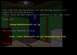 2001 Ford Taurus - I won an easy game called Crimson Room