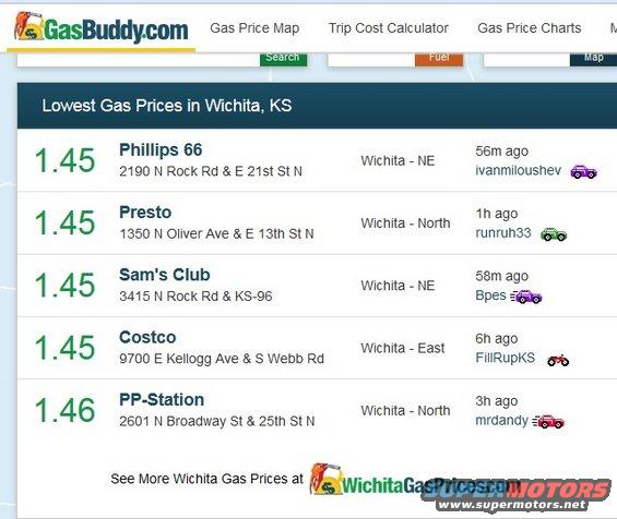 gas-prices-12-2015.jpg 