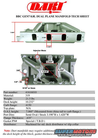 dartbbcvortec8100intakemanifold.jpg