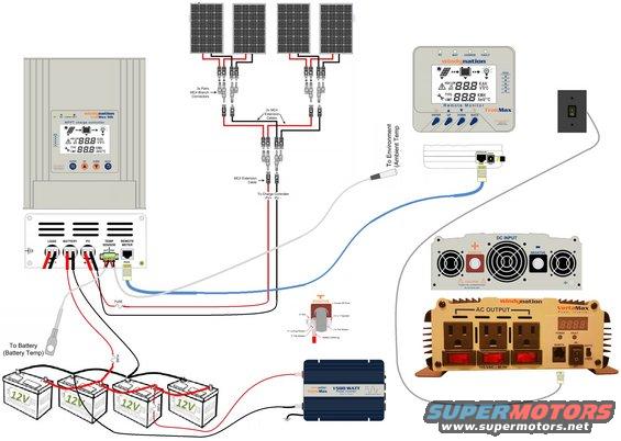 solardiagram003.jpg
