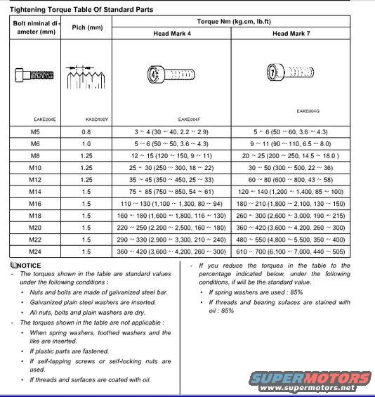 hyundai-torque-specs.jpg 