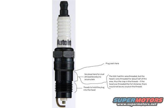 sparkplug.jpg
