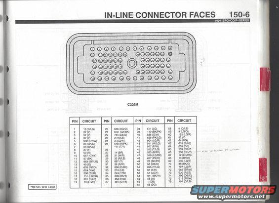 94-bronco-evtm--pg.-1506--c202-male.jpg C202 male