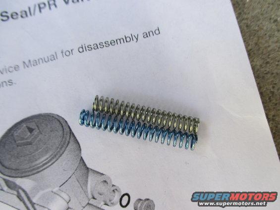 Two coiled springs, one blue and one silver, lie on a diagram with text