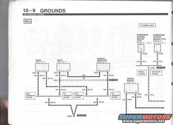 94-bronco-evtm--pg.-109-grounds-9.jpg 
