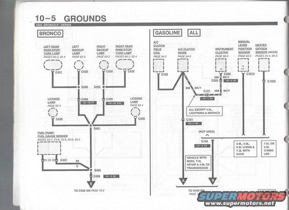 94-bronco-evtm--pg.-105-grounds-5.jpg 