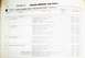 1968 Mercury Cougar - This document lists part numbers and descriptions for Lincoln-Mercury power steering hoses.