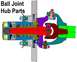 Ball Joint & Manual Hub Lock Parts
IF THE IMAGE IS TOO SMALL, click it.

This diagram shows a common...