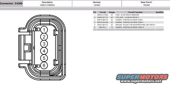 capture.jpg rear camera connector view. tap in left brake light for power and ground, the other two pins are from the injected pins from the screen.

Wiring harness: BL3Z14A411A, cut the other end.