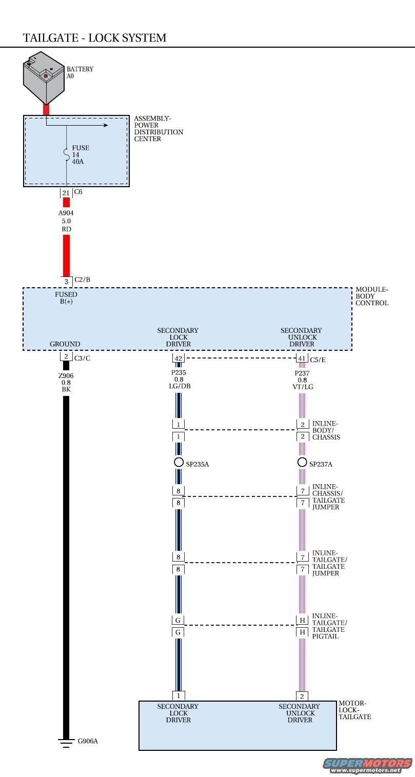 Wiring Diagram For Dodge Ram 1500 from www.supermotors.net