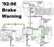 '92-96 Bronco Brake Warning
(F-series wiring slightly different)

[url=http://www.supermotors.net/re...