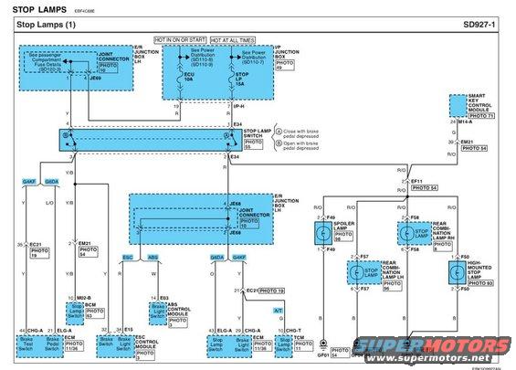Wire diagram for stop lamps, showing electrical components and connections
