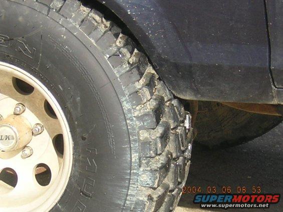 Close-up of a muddy off-road tire and wheel well