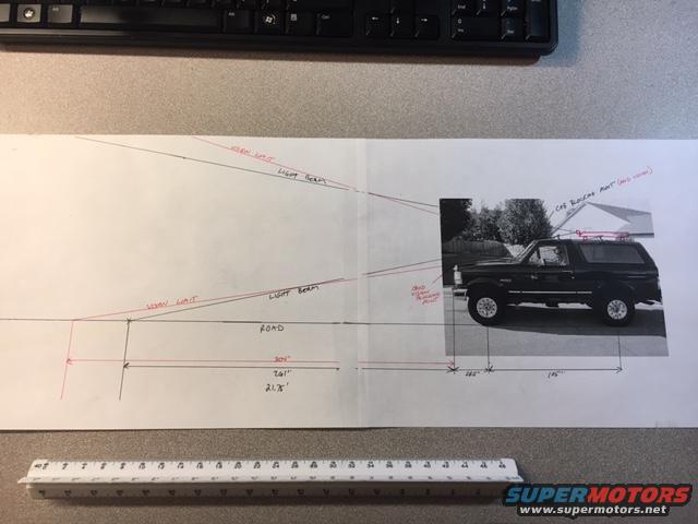 1988 Ford Bronco “Vanilla Gorilla”