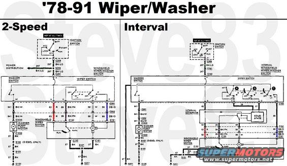 wipewash8091.jpg '78-91 Wiper/Washer Circuits
IF THE IMAGE IS TOO SMALL, click it.

Note that the motor is the same, and the interval governor plugs into the same connector that the non-interval switch uses.  So the interval system is PnP.

See also:

[url=https://www.supermotors.net/registry/media/71684][img]https://www.supermotors.net/getfile/71684/thumbnail/wipers.jpg[/img][/url]