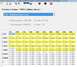 2001 Ford Ranger - A screenshot displays a table of engine calibration data, likely for a vehicle's fuel system.