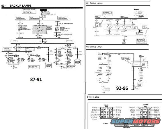 to help find the reverse wire of your truck