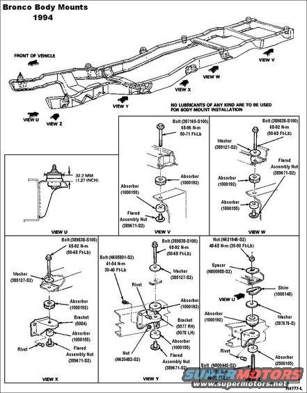 bodymounts.jpg Body mount locations