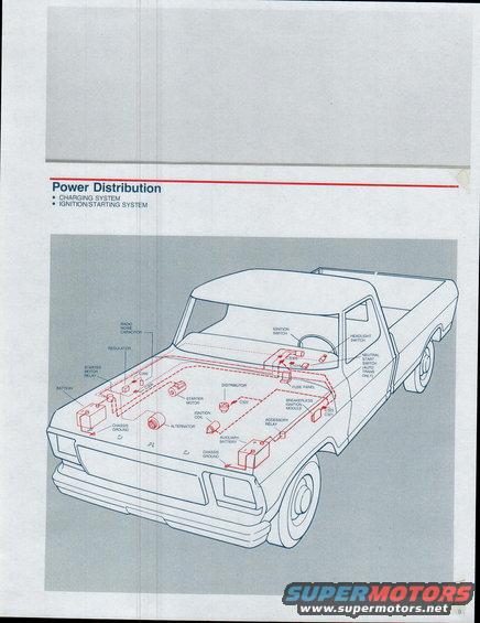 1979broncof100throughf350_page_05.jpg 