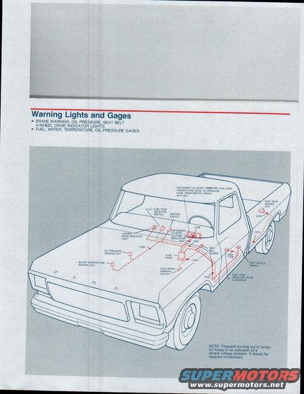 1979broncof100throughf350_page_27.jpg 