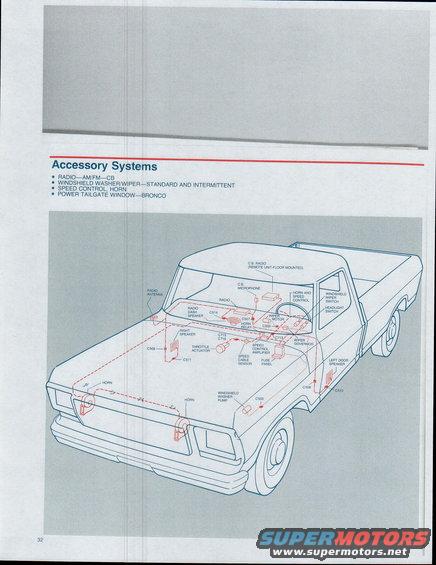 1979broncof100throughf350_page_32.jpg 