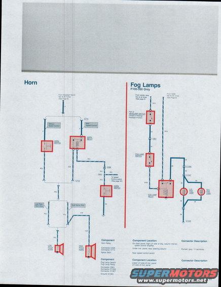 1979broncof100throughf350_page_33.jpg 