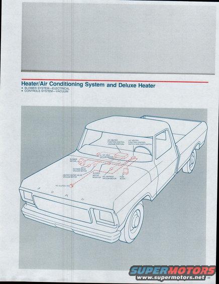 1979broncof100throughf350_page_39.jpg 