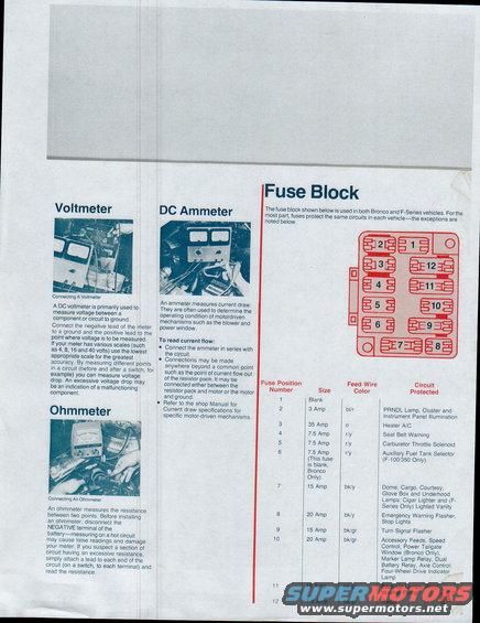 1979broncof100throughf350_page_48.jpg 