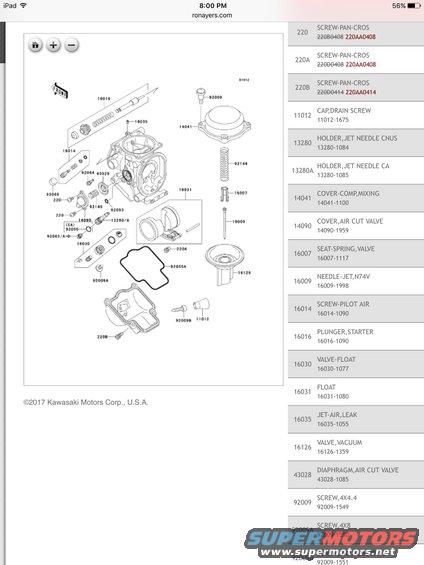 98-99 ZX9R individual carb part numbers
