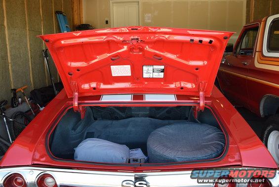 Red open toolbox with tools inside