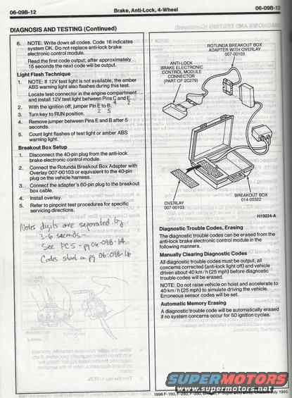 96-bodychassis-pg.-0609b12--abs-diagnosis.jpg 
