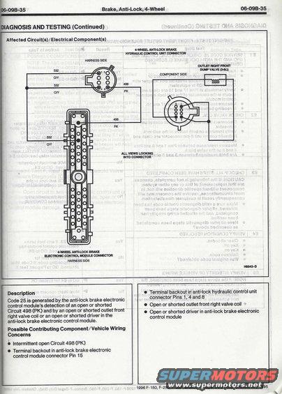 96-bodychassis-pg.-0609b35--abs-code-25-p.jpg 