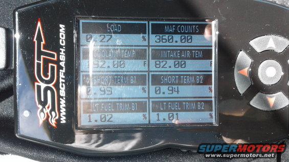 Highway speeds