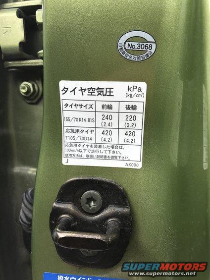 Green car door interior with a tire pressure sticker and latch mechanism