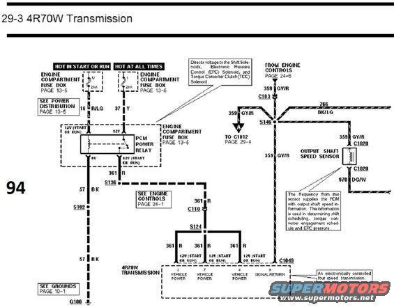 Wiring diagram for 4R70W transmission, showing electrical connections and components