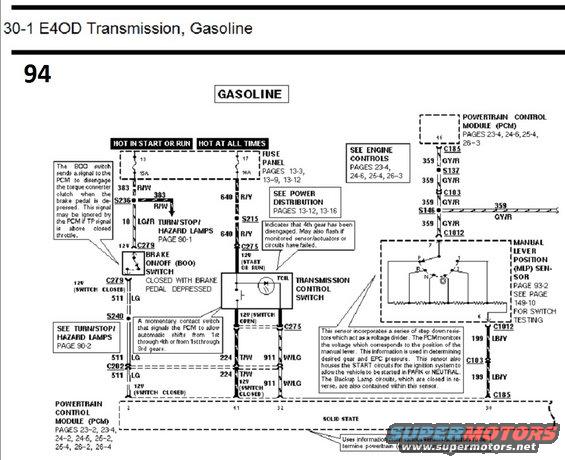 Wiring diagram for 30-1 E4OD Transmission, Gasoline, labeled '94'