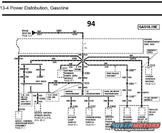 Ford Bronco 1994 gasoline power distribution wiring diagram