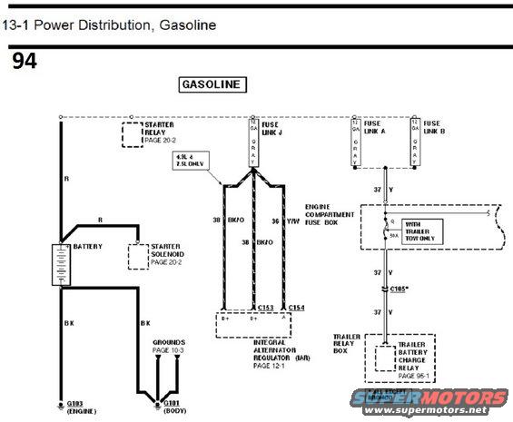 Wiring diagram for gasoline power distribution