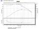2000 Mercury Marquis - This is what my car did mostly stock. Nice torque.