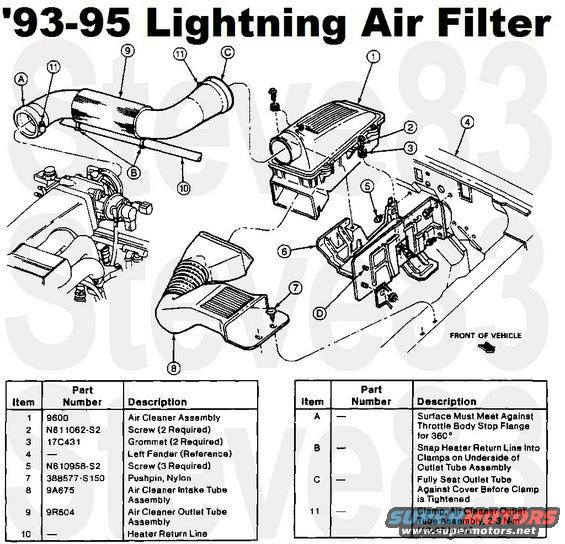 air_filter_l.jpg '93-95 Lightning Air Filter
IF THE IMAGE IS TOO SMALL, click it.

6 F6TZ9647FA Bracket